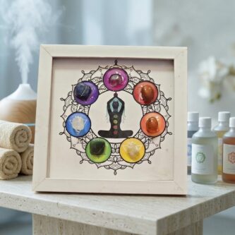Meditation Spiritual Frame